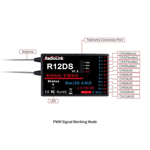 RECEPTEUR 12 VOIES POUR RADIO AT10 RECEPTEUR 12 VOIES POUR RADIO AT10