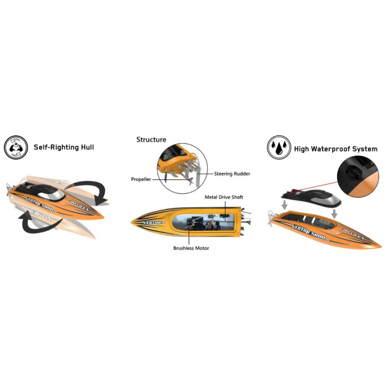 Volantex Vector SR80 Pro 798-4P – Bateau RC Brushless 80 cm
